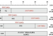 电脑网络ip地址设置多少合适？如何正确配置？