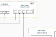 路由器线路连接图怎么看？如何正确解读和应用？