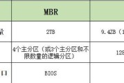 win10如何分区电脑硬盘？分区步骤和注意事项是什么？