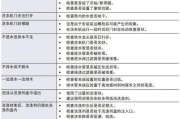 深入解析海尔空调故障代码及解决方案（海尔空调故障代码的原因和常见解决方法）