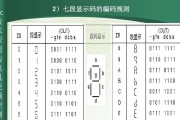 最新秘籍代码大全——助你轻松成为编程高手（让代码编写更简单）