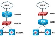 如何开启防火墙端口？遇到哪些常见问题及解决方法？