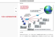 DNS服务器无响问题的解决技巧（解决DNS服务器无响问题的实用方法）