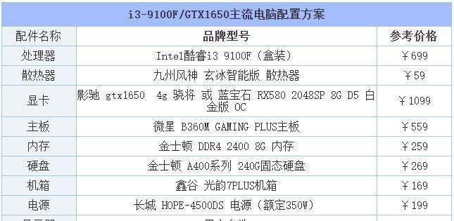 如何查看电脑的显卡配置（简单快速了解电脑显卡的详细信息）