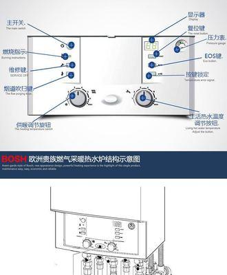 博世壁挂炉C1显示故障的维修方法（解决博世壁挂炉显示C1故障的实用技巧）