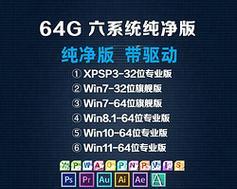 如何为文件夹设置密码保护（（简单实用的Win10文件夹密码保护教程）