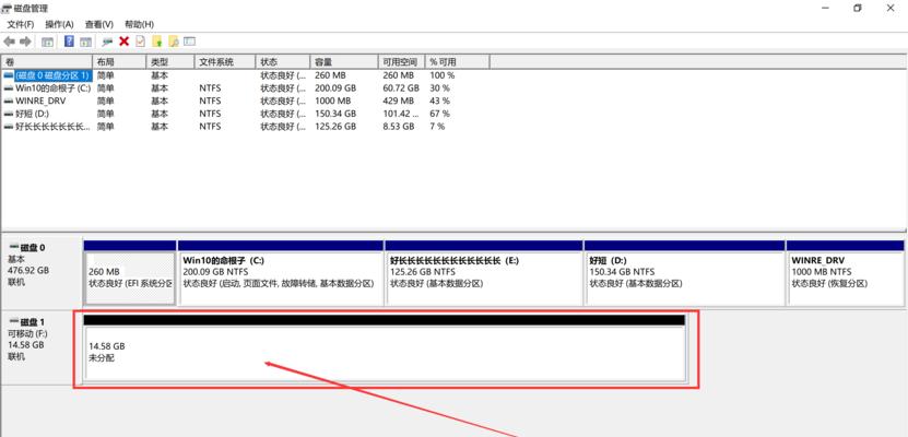 如何选择合适的U盘分配单元大小（U盘分配单元大小选择方法及注意事项）