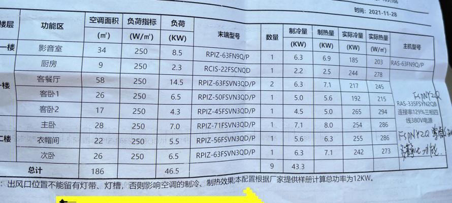 解决大金中央空调ED故障的有效方法（故障排查与维修）