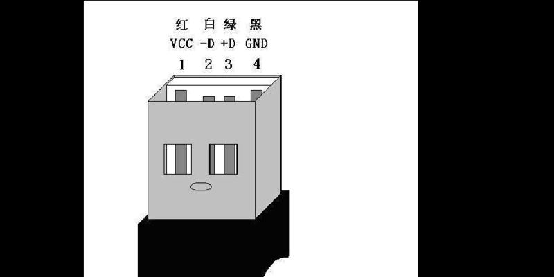 深入了解USB接口类型图解（USB接口类型全面解析及应用场景详解）