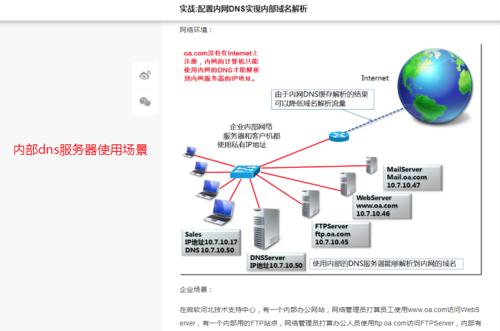 DNS服务器无响问题的解决技巧（解决DNS服务器无响问题的实用方法）