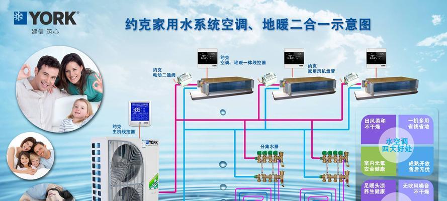 约克空调故障代码F6解决方法（了解F6故障原因）