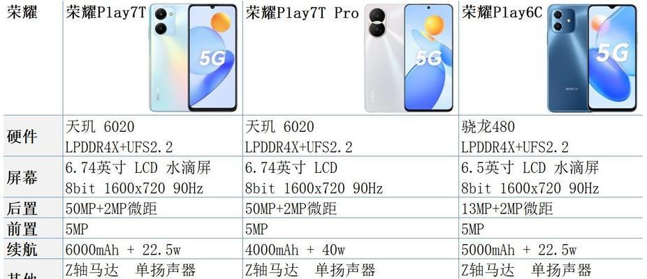 探索2024年手机处理器的进步与创新