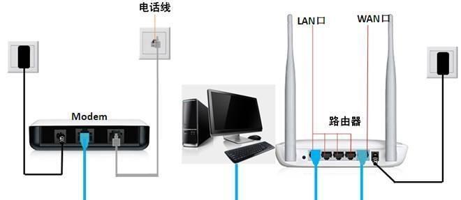 如何在家中安装第二个路由器（简单操作让你的网络更强大）