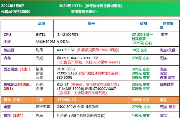 3000元左右组装电脑配置推荐