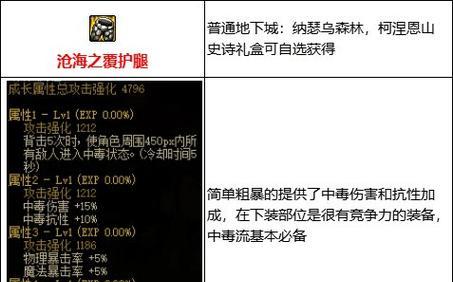 110级漫游最强搭配揭秘（探索最强搭配）