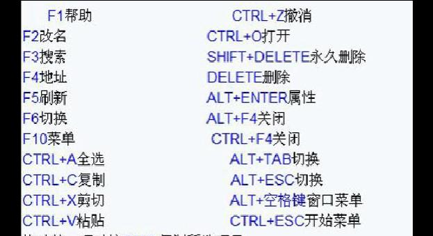 键盘快捷键使用大全（提高工作效率的关键技巧）