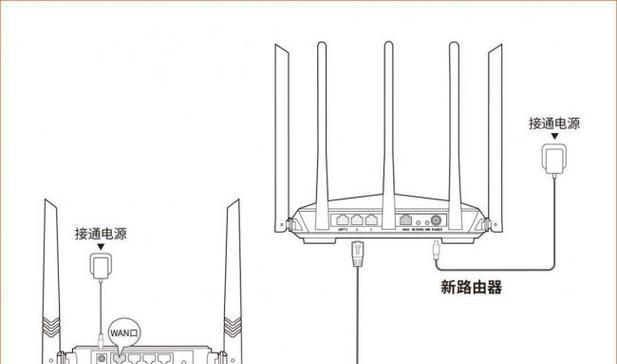 TendaWiFi路由器设置界面全面解析（深入探索Tenda路由器设置界面）