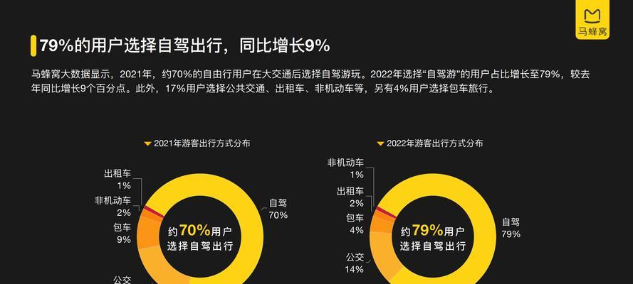 2022年度人气新游有哪些？这些游戏为何受到玩家喜爱？