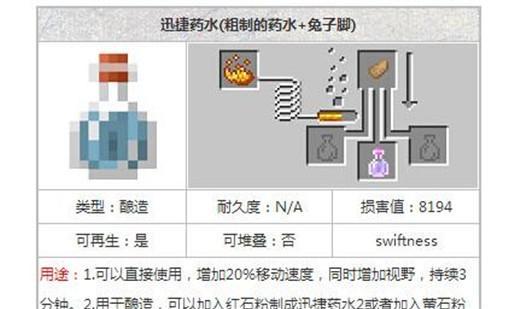 我的世界炼药攻略怎么制定？炼药过程中的常见问题有哪些？