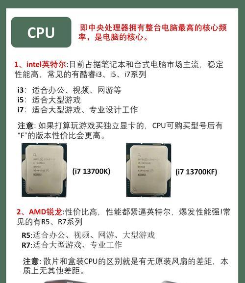 新手如何判断电脑配置高低？电脑配置高有什么特点？