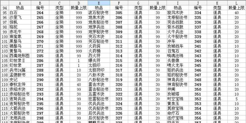 三国群英传7秘籍神器获取方法是什么？