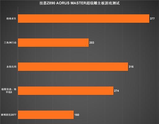 技嘉主板刷bios教程？刷bios失败怎么办？