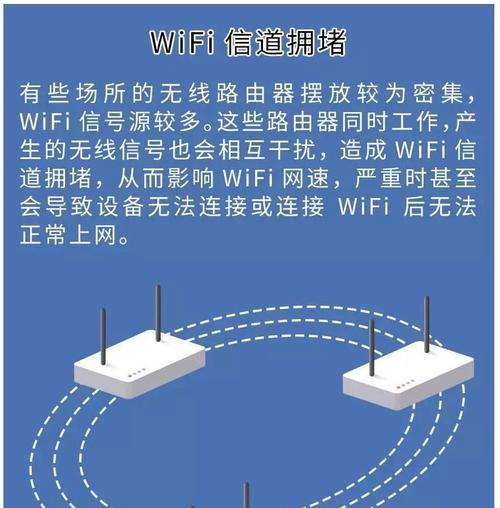 家里wifi信号满格却很卡？如何快速解决网络拥堵问题？