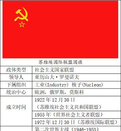 红警2秘籍输入指令方法是什么？如何快速激活游戏秘籍？