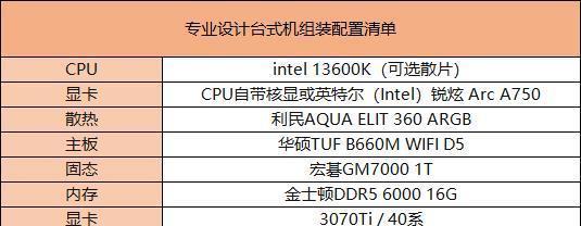 DIY台式电脑配置清单在哪里找？如何选择合适的硬件组合？