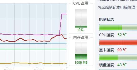 笔记本CPU温度过高怎么办？有效降温方法有哪些？