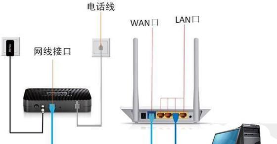 如何为第二个路由器设置密码？步骤和注意事项是什么？