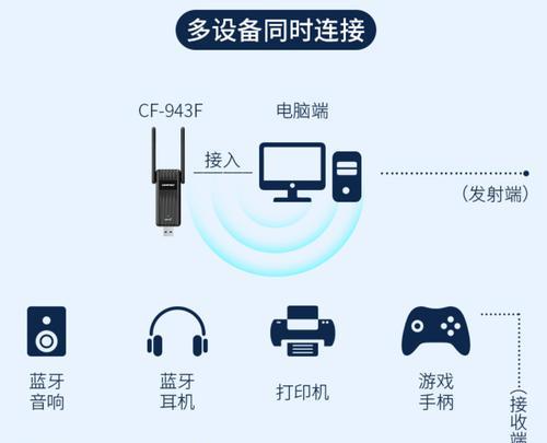 台式电脑连接wifi困难怎么办？详细步骤解析？