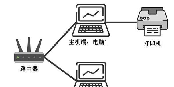 win7共享打印机怎么设置？设置过程中遇到的问题如何解决？