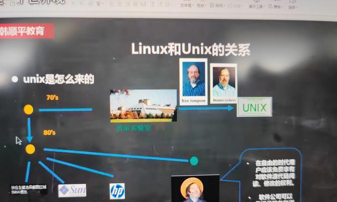 Unix和Linux的区别是什么？哪个更适合你使用？