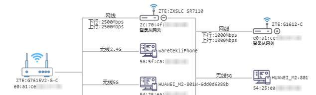 家庭路由器安装教程？如何快速设置网络？