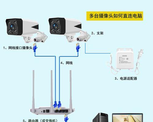 台式电脑摄像头无法打开怎么办？如何快速启用摄像头功能？