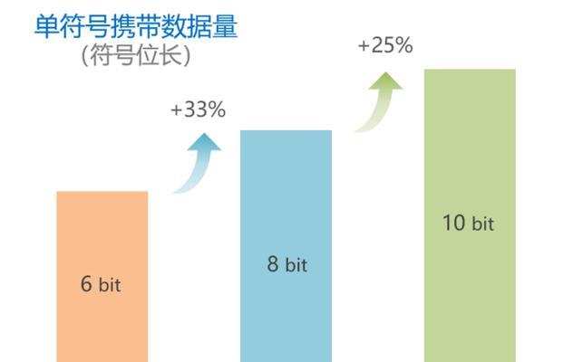 路由器管理员密码6位数是多少？如何找回或重置？