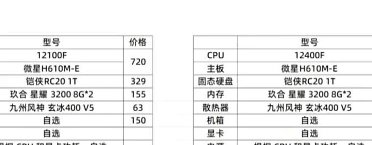 电脑怎么查配置型号？如何快速识别电脑硬件信息？