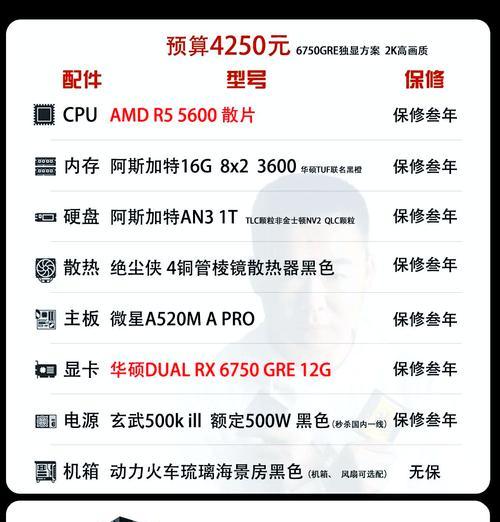 选电脑时应该关注哪些配置参数？如何根据配置选择合适的电脑？