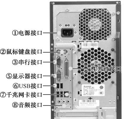 台式电脑插线图解教程？常见问题有哪些解决方法？